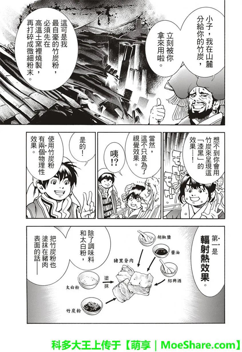中华小当家！极20