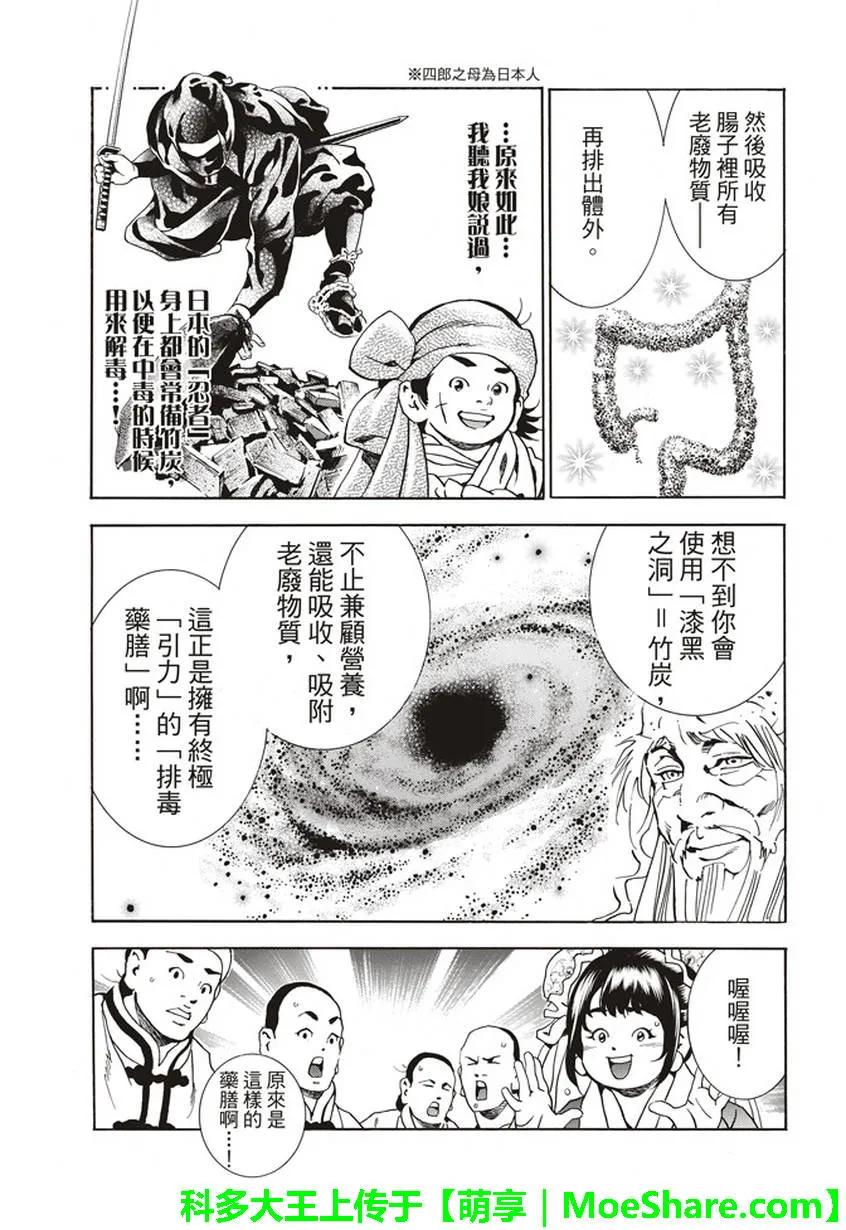 中华小当家！极20