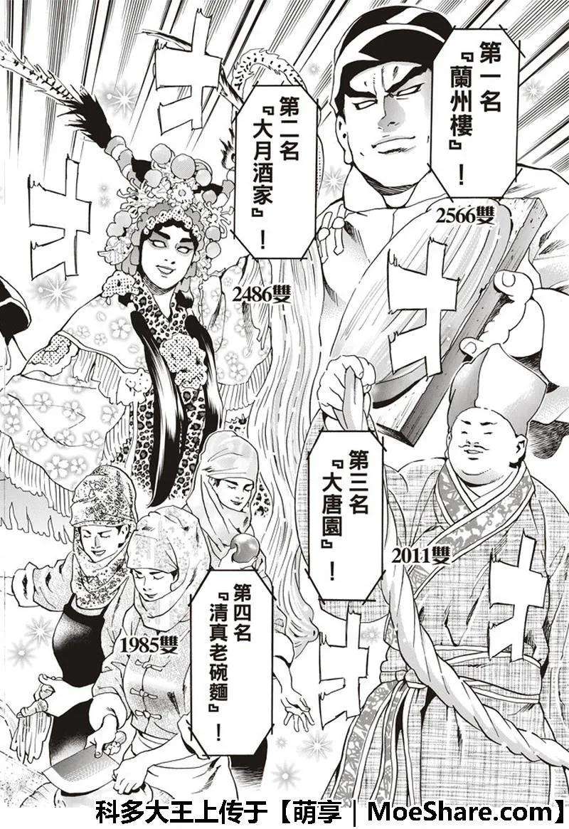 中华小当家！极35