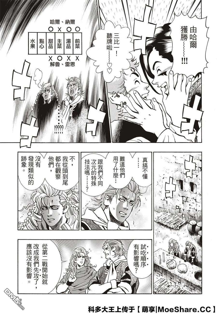 中华小当家！极63 双胞胎之谜