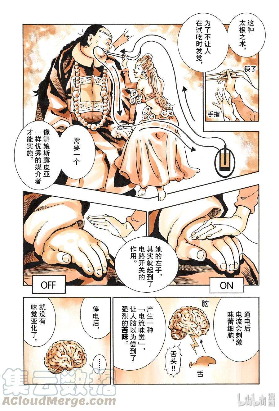 中华小当家！极64 命运之丝