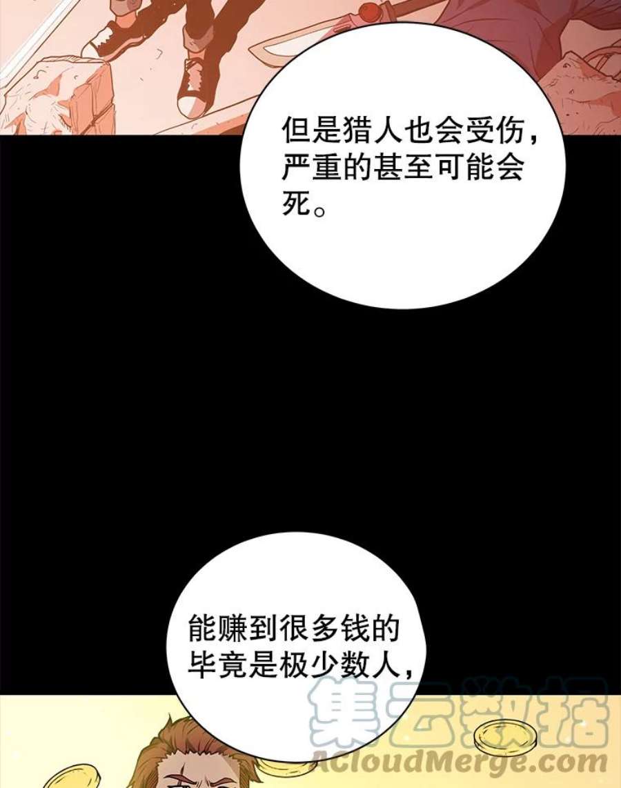 地狱独食12.地下城的考验