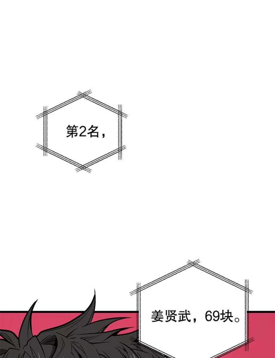地狱独食15.错失第一