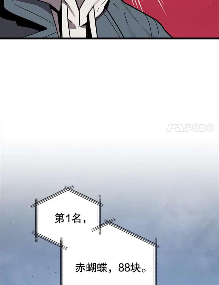 地狱独食15.错失第一