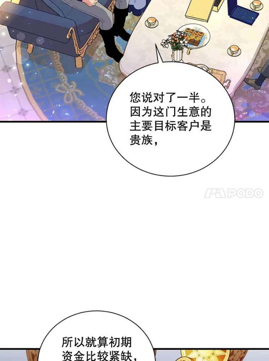 老公，我要罢工38.假发生意