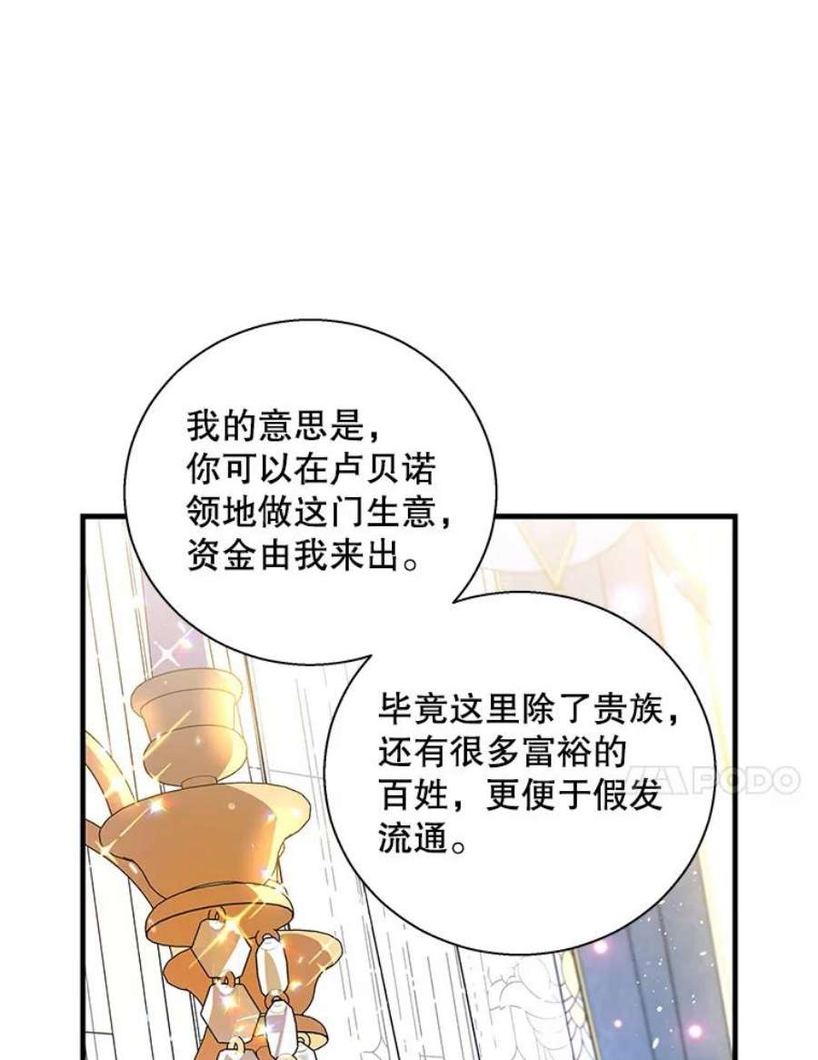 老公，我要罢工38.假发生意