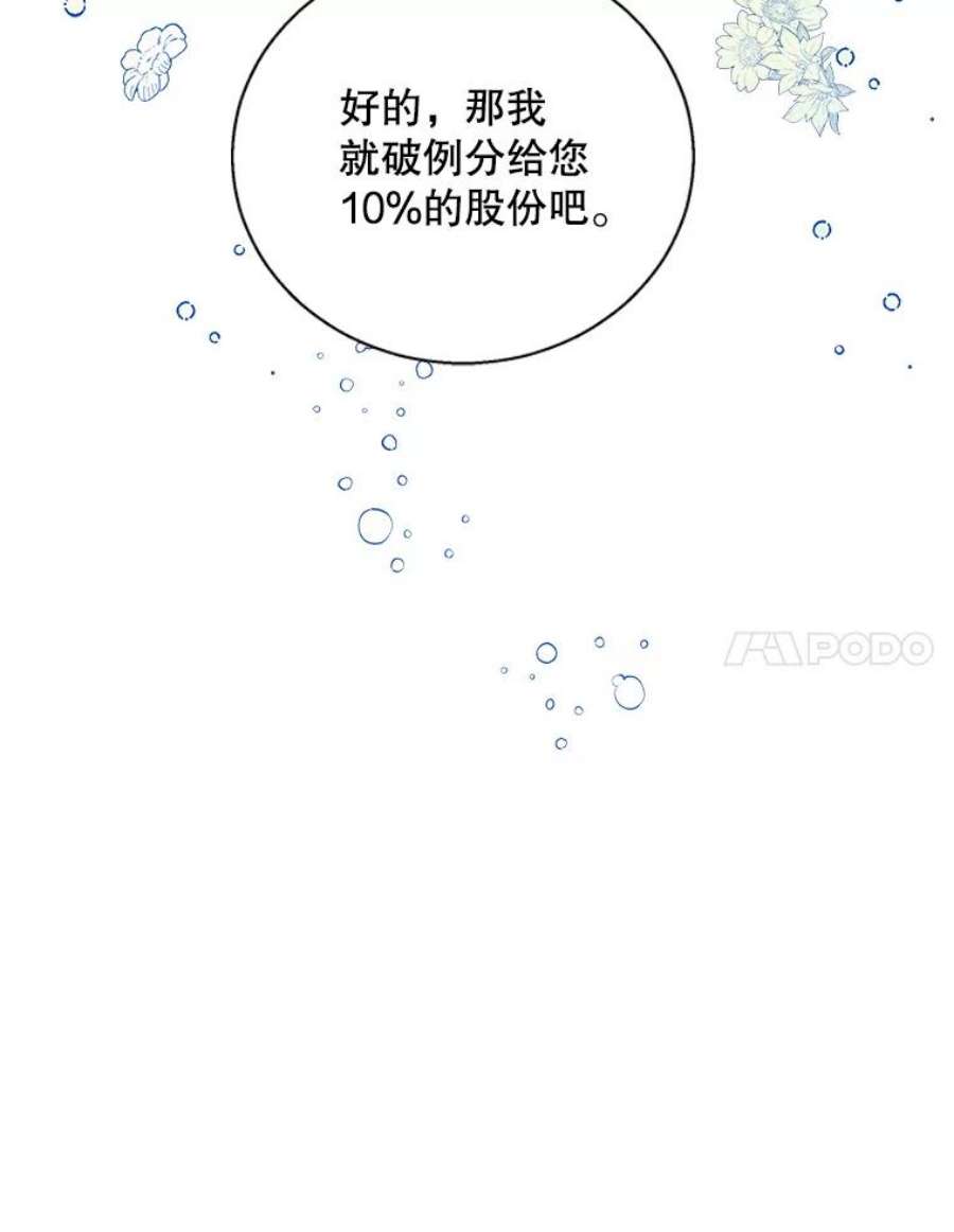 老公，我要罢工38.假发生意