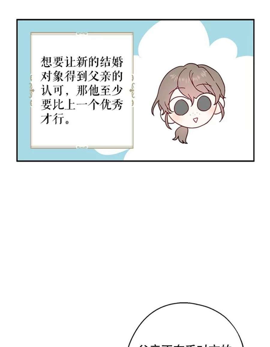 请张嘴，金汤匙来了6.继承人之争