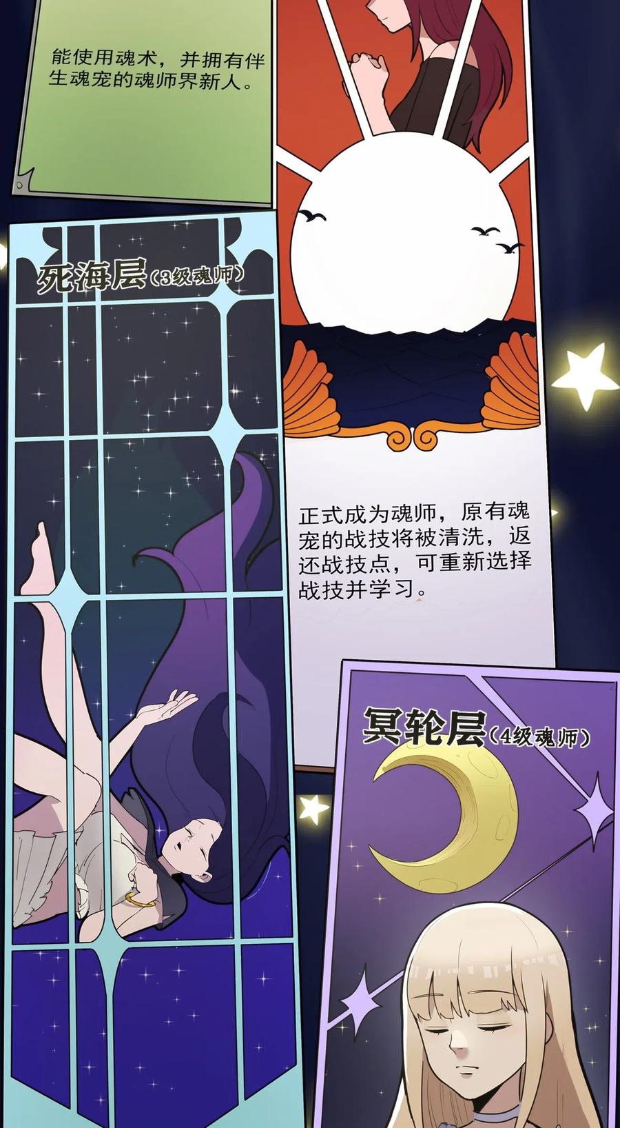 本圣女摊牌了007 进阶成功！