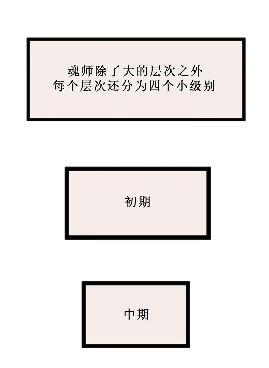 本圣女摊牌了019 铁玉冰蝎