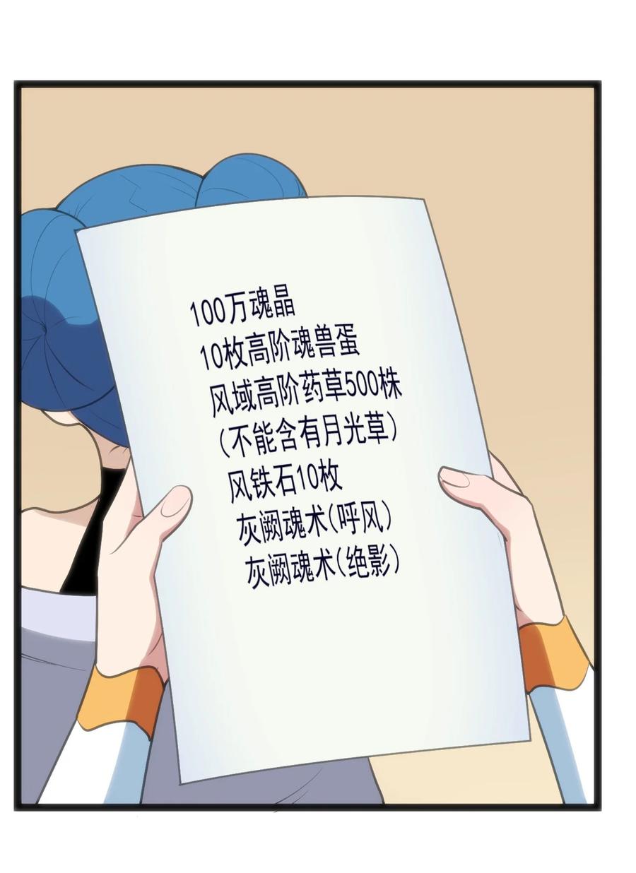 本圣女摊牌了048 进阶，水元素统领！