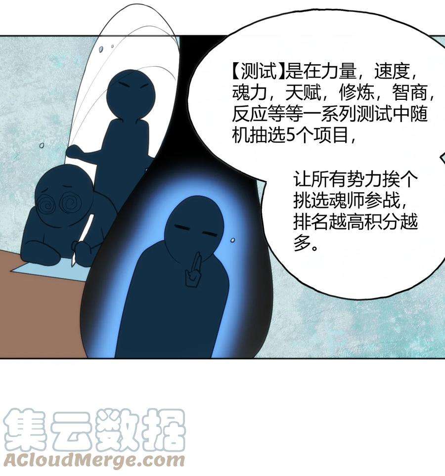 本圣女摊牌了148 海域排名战