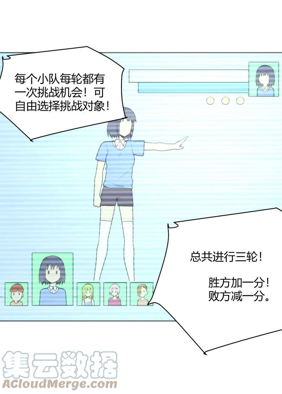 本圣女摊牌了151 积分擂台赛