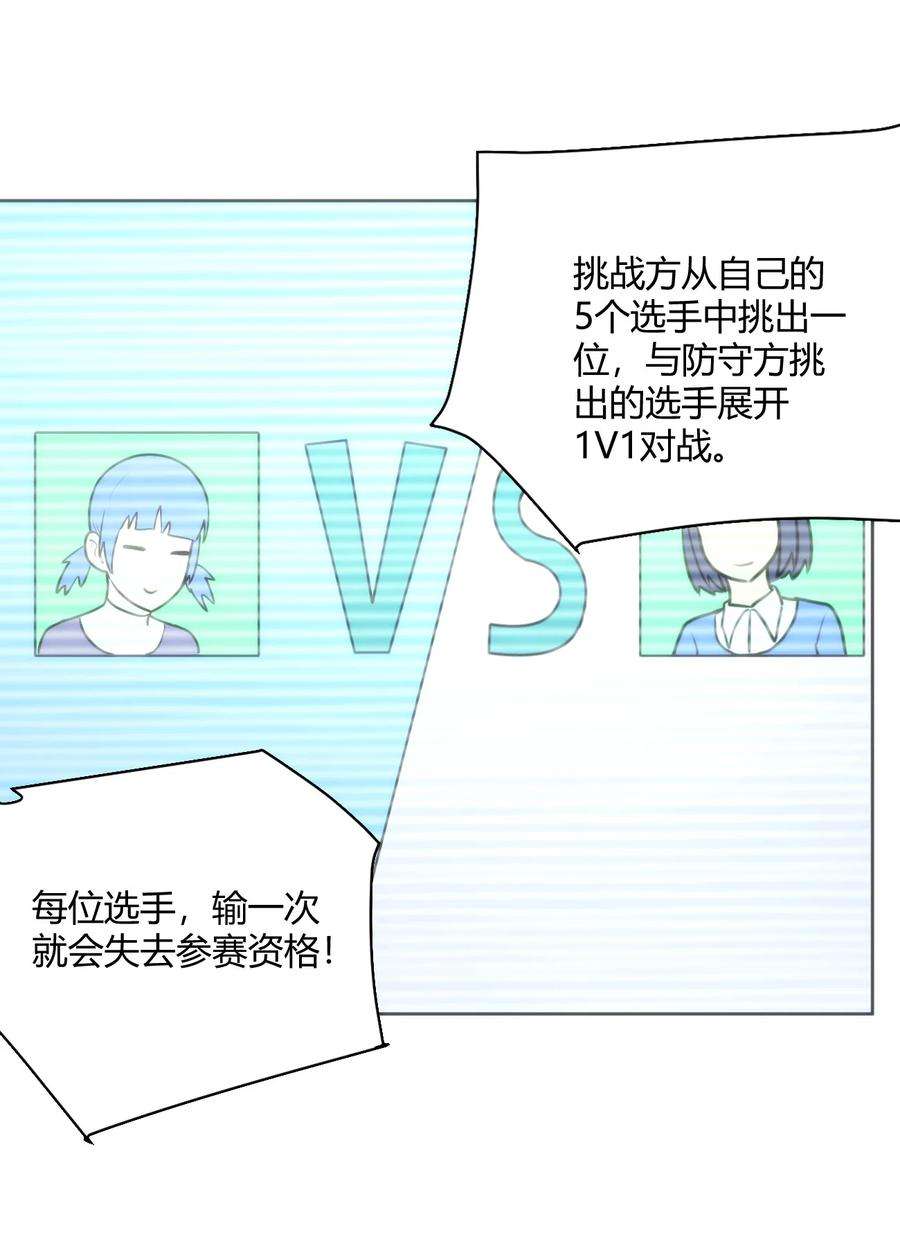 本圣女摊牌了151 积分擂台赛