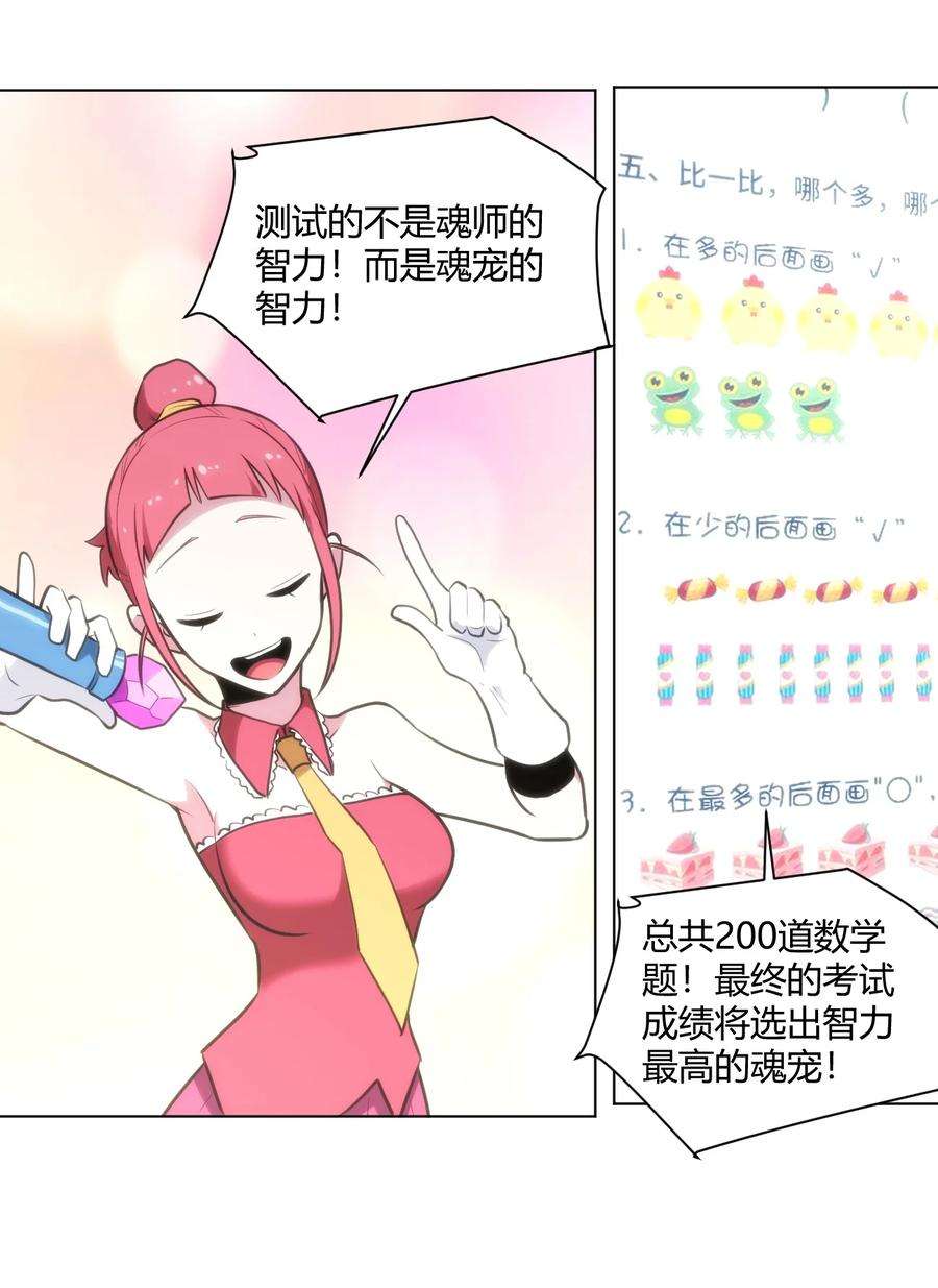 本圣女摊牌了153 综合测试赛