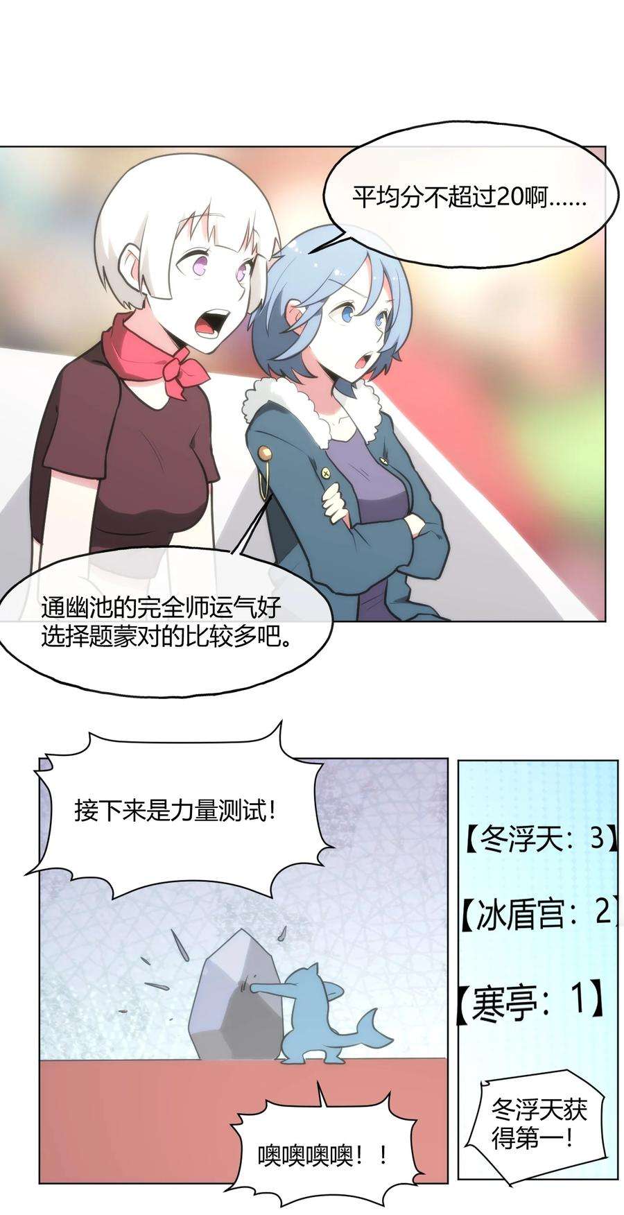 本圣女摊牌了153 综合测试赛