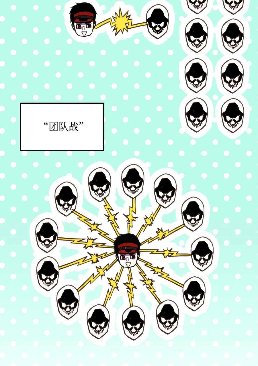 榜上玩家的归还016 1vs13