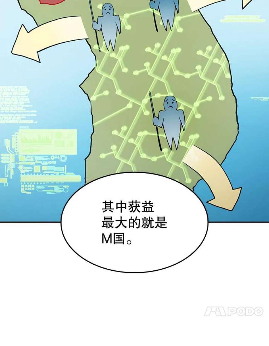 从地狱归来的圣座38.故友重逢（2）