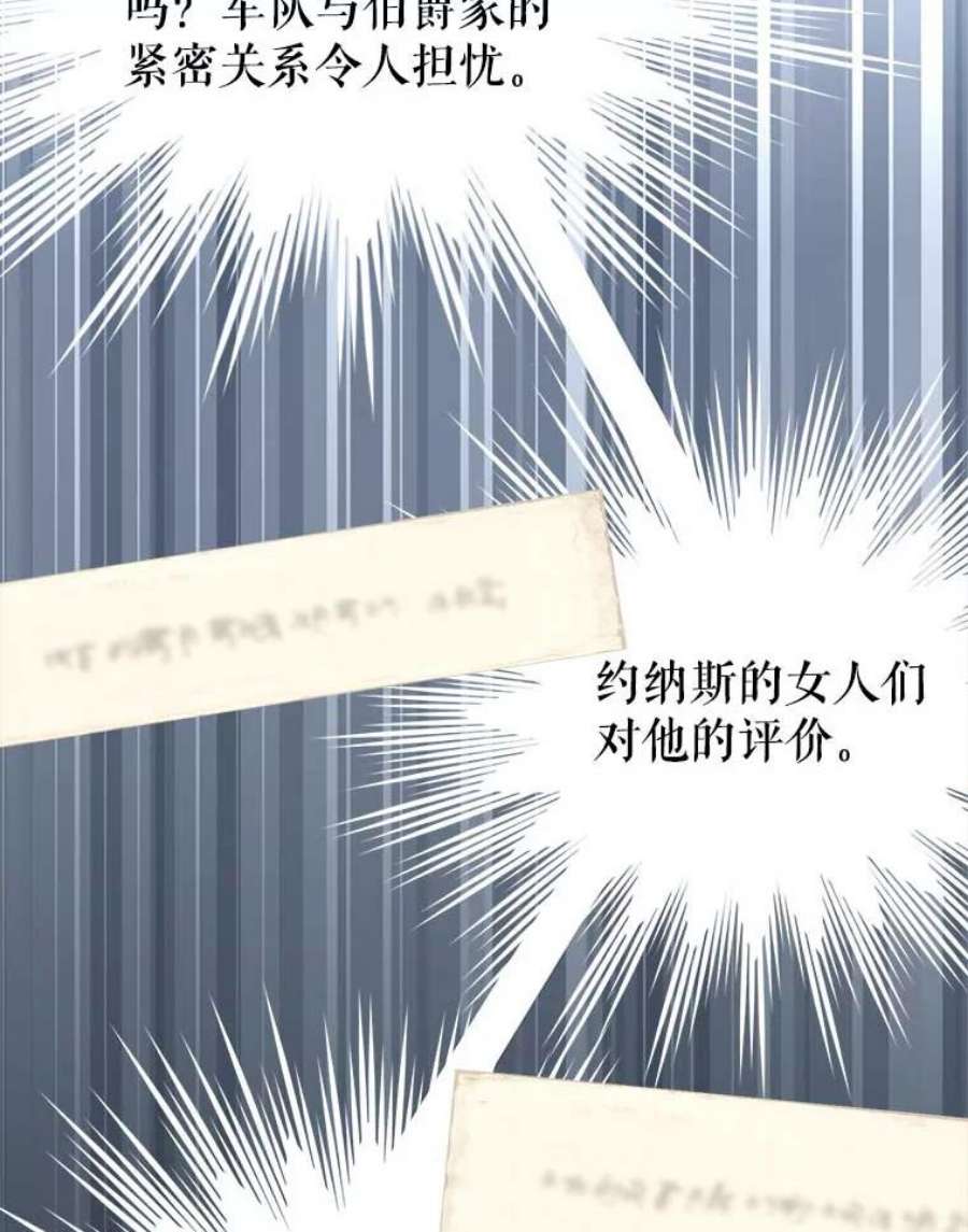 让我们转变剧情风格8.购物变身