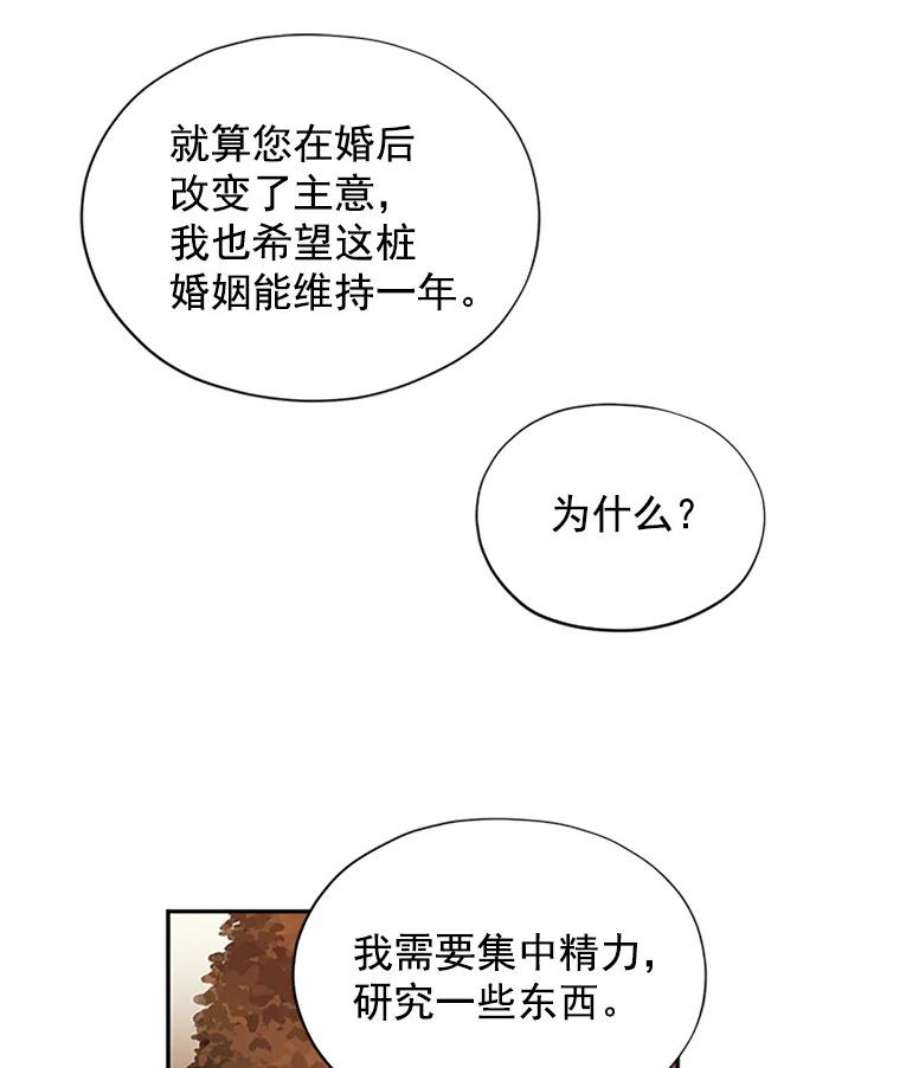 虚名的公爵之妻9.契约婚姻