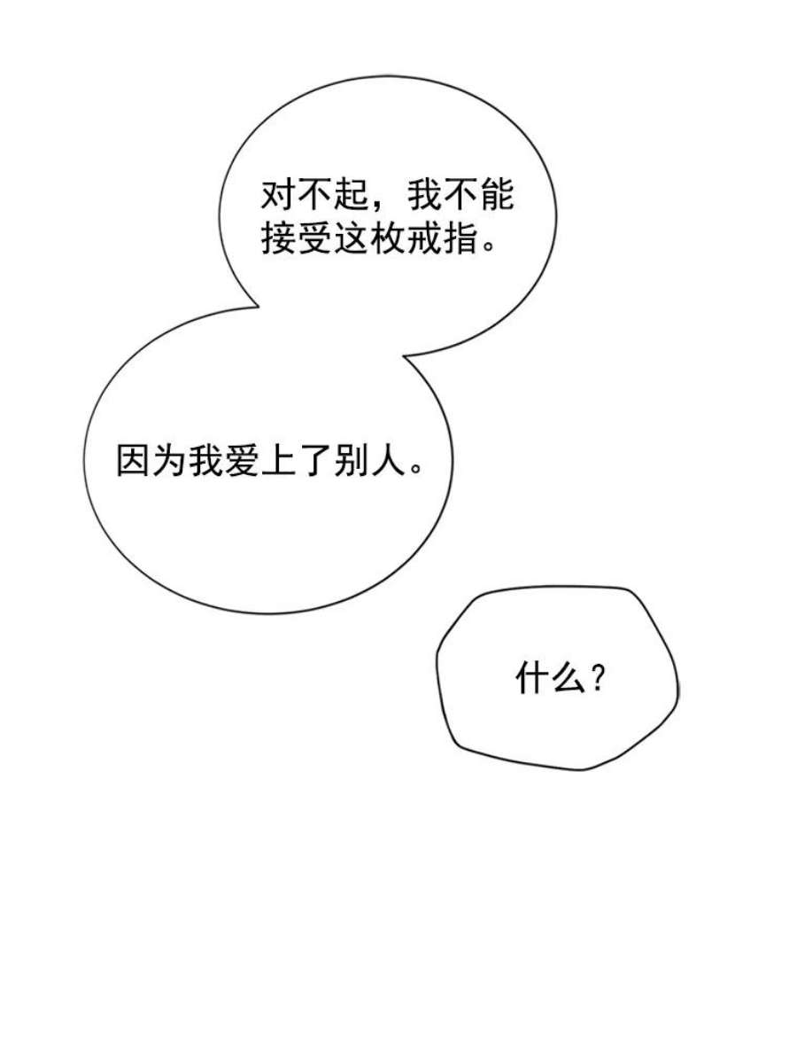 虚名的公爵之妻12.请求赐婚