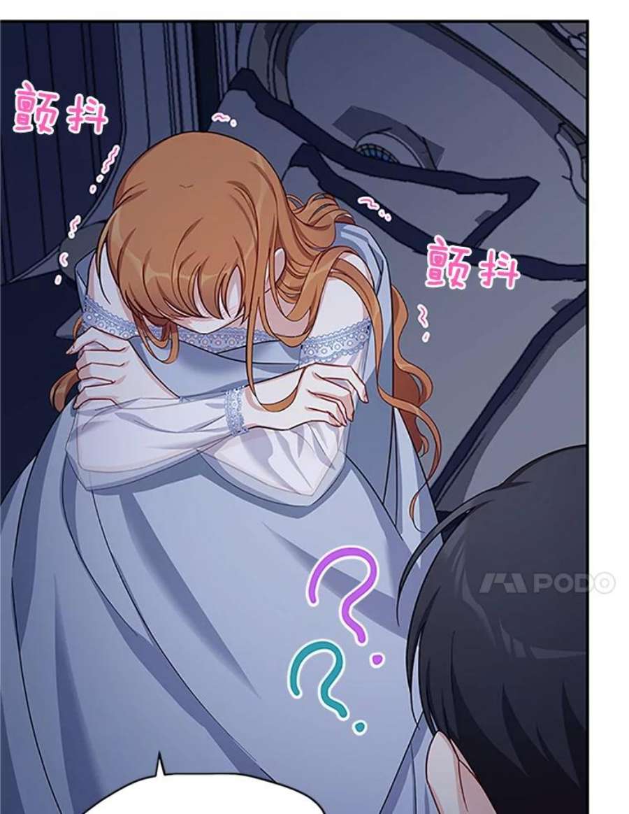 虚名的公爵之妻25.结婚初夜