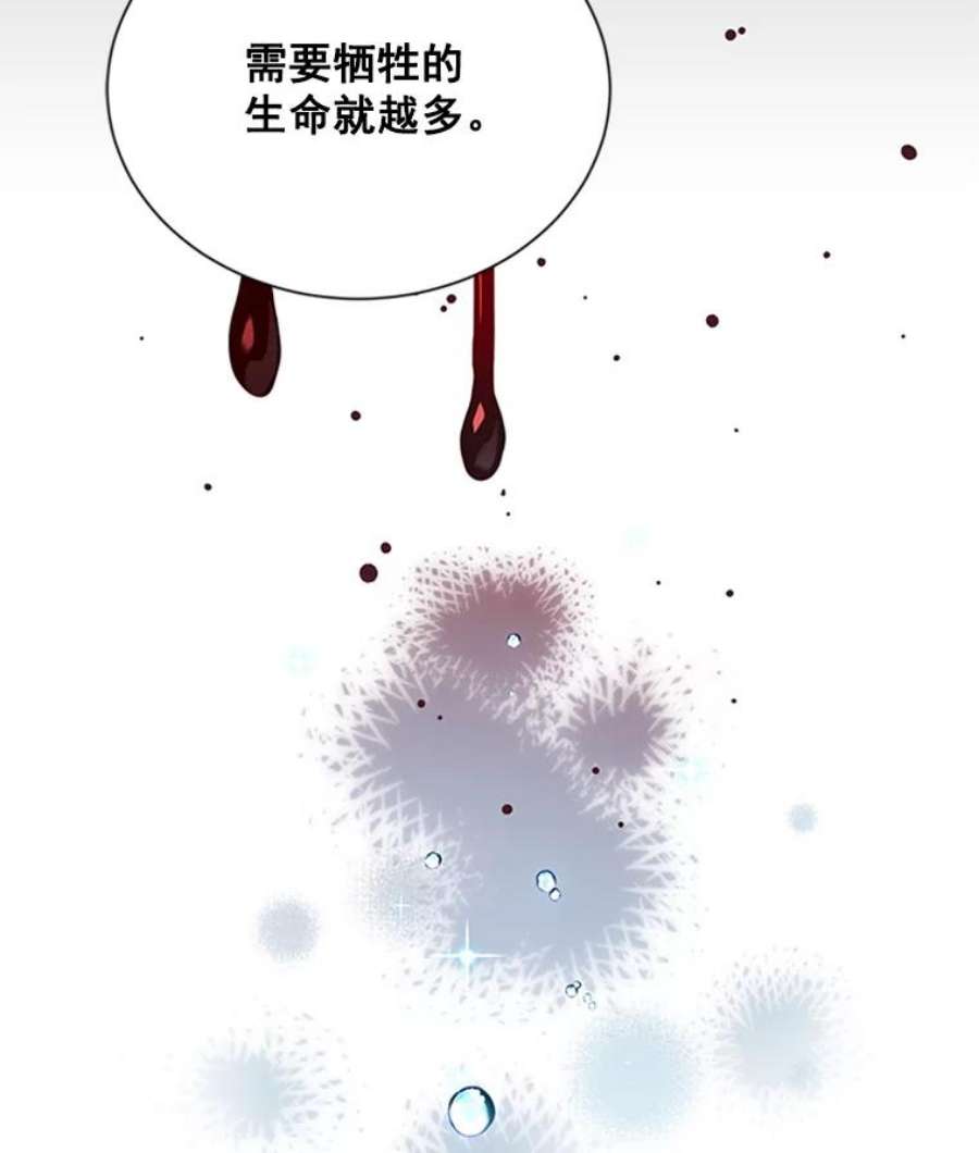 虚名的公爵之妻30.晕倒