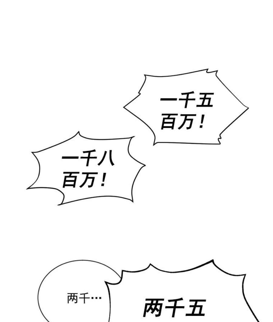 虚名的公爵之妻34.参与拍卖