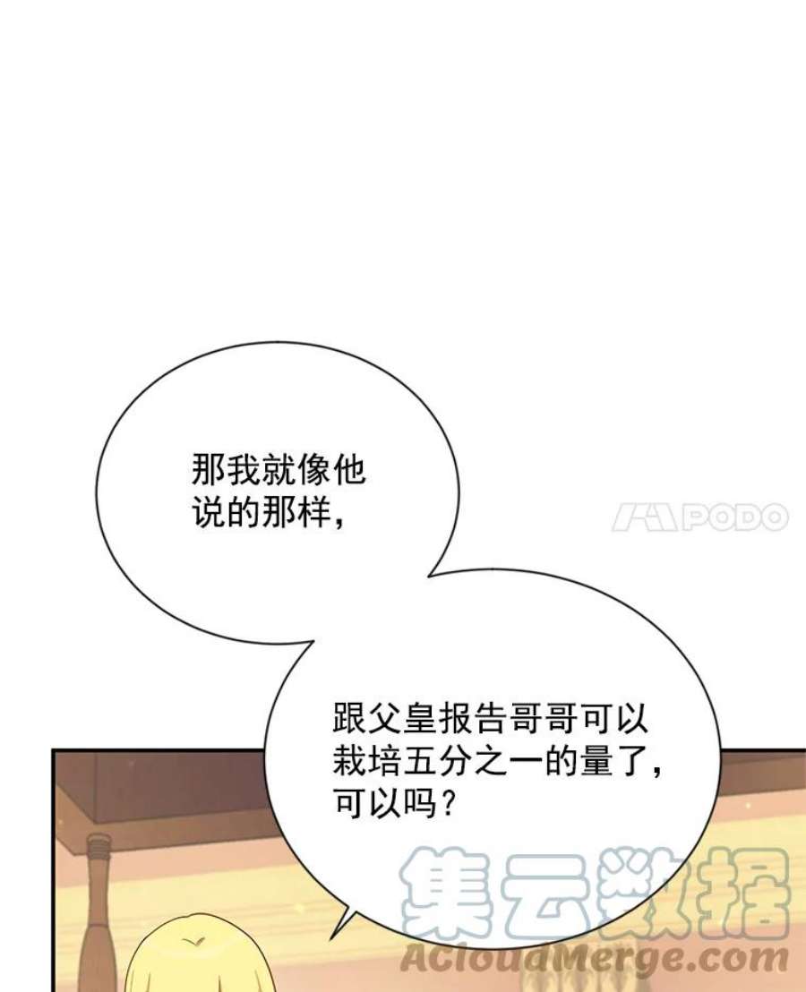 虚名的公爵之妻54.公主出马