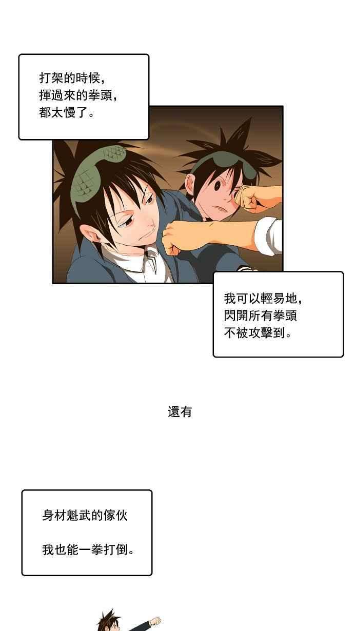 高校之神第1部 与神一搏 第1话