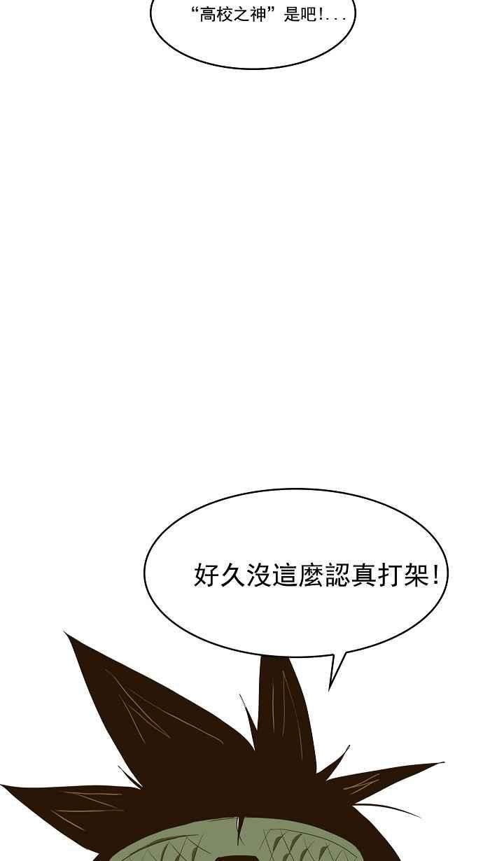 高校之神第1部 与神一搏 第1话