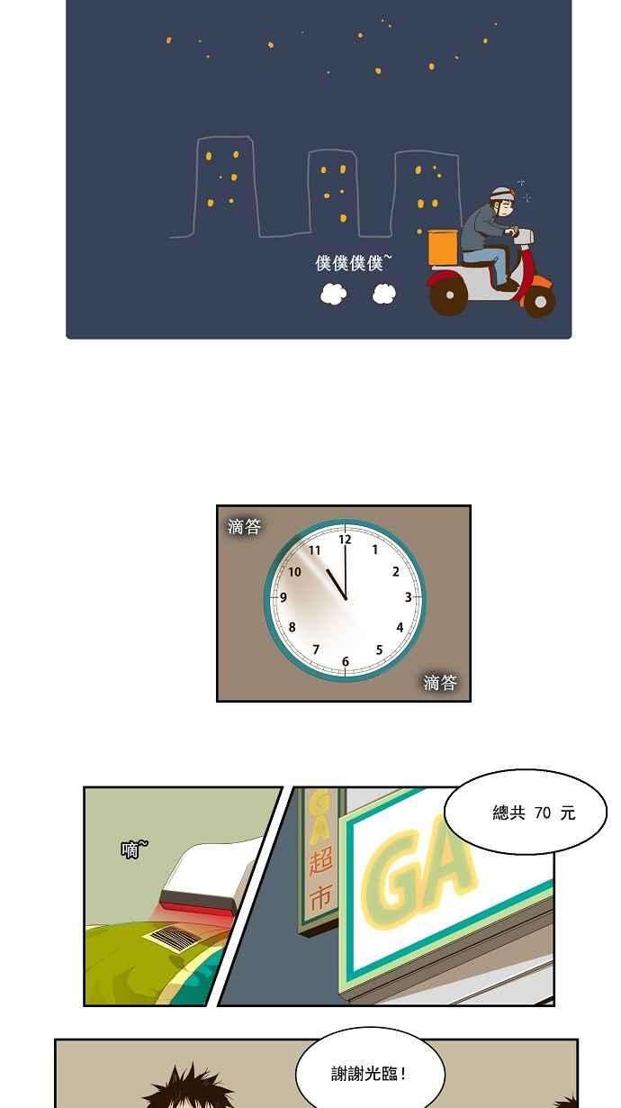 高校之神第1部 与神一搏 第2话
