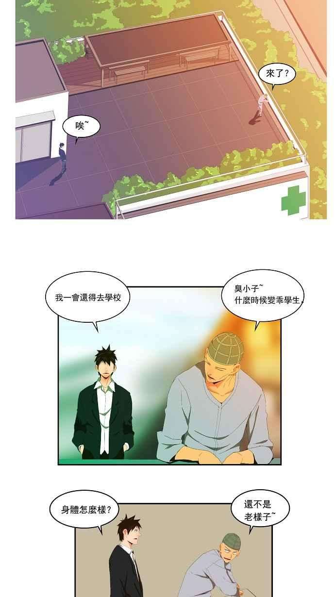 高校之神第1部 与神一搏 第2话