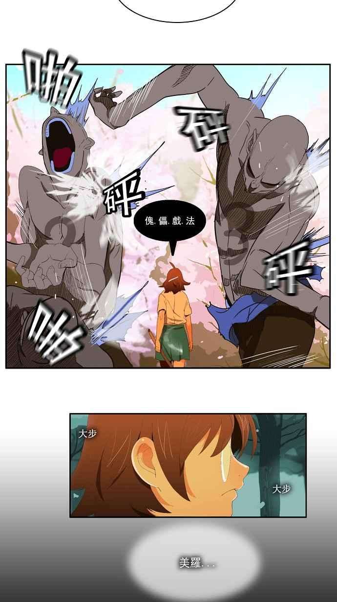 高校之神第1部 与神一搏 第3话