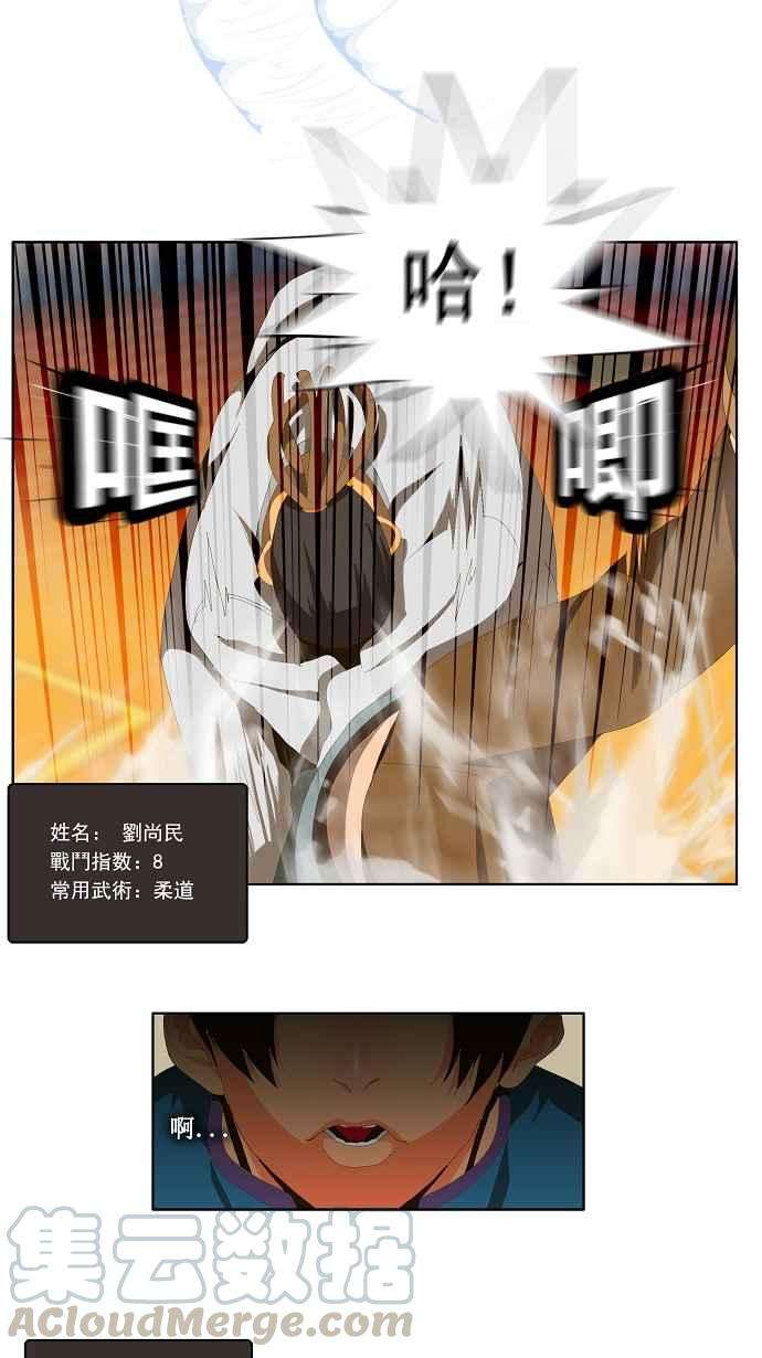 高校之神第1部 与神一搏 第6话