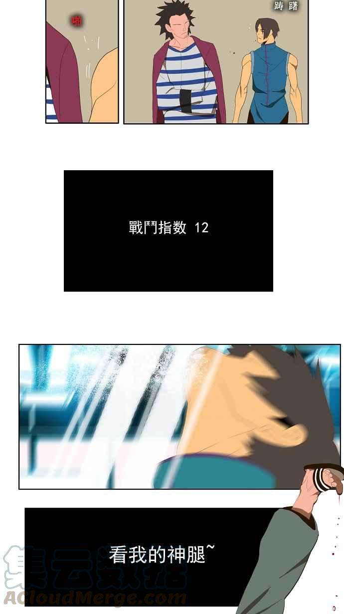 高校之神第1部 与神一搏 第6话