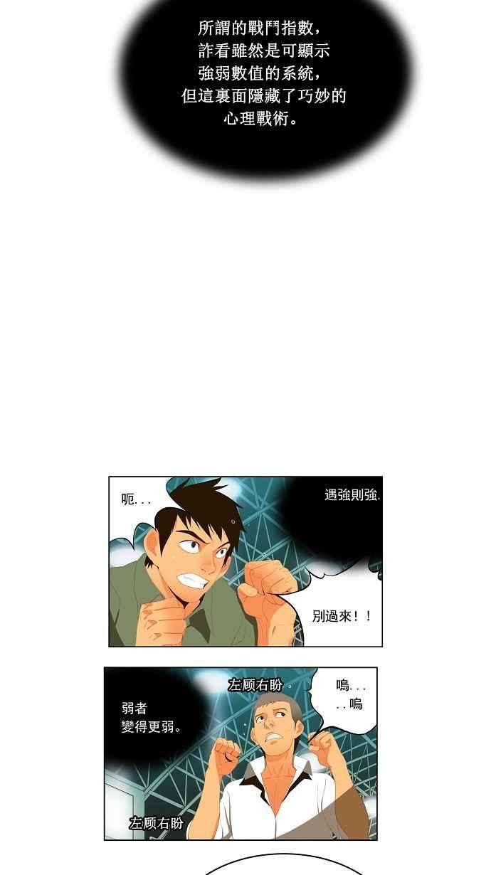 高校之神第1部 与神一搏 第6话