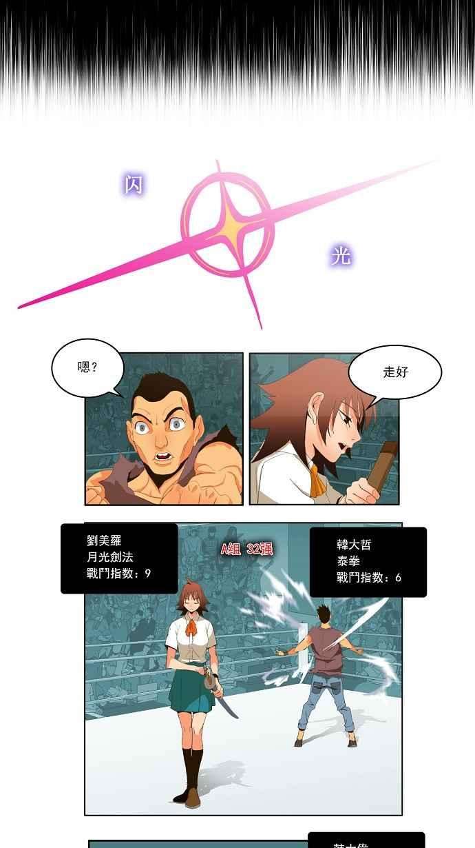 高校之神第1部 与神一搏 第9话