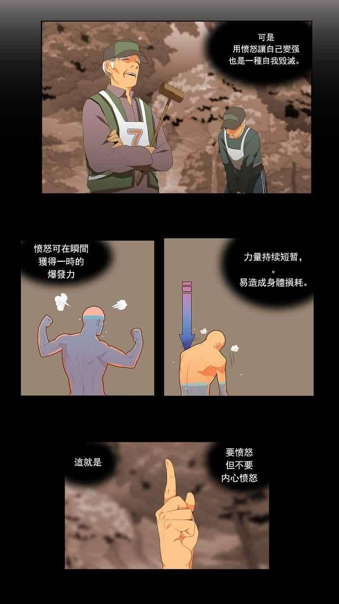 高校之神第1部 与神一搏 第10话