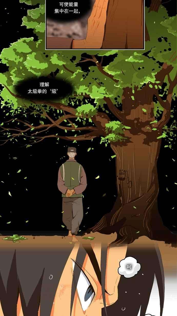 高校之神第1部 与神一搏 第10话