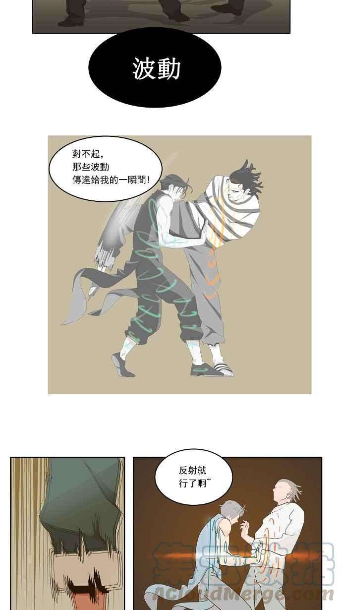 高校之神第1部 与神一搏 第10话