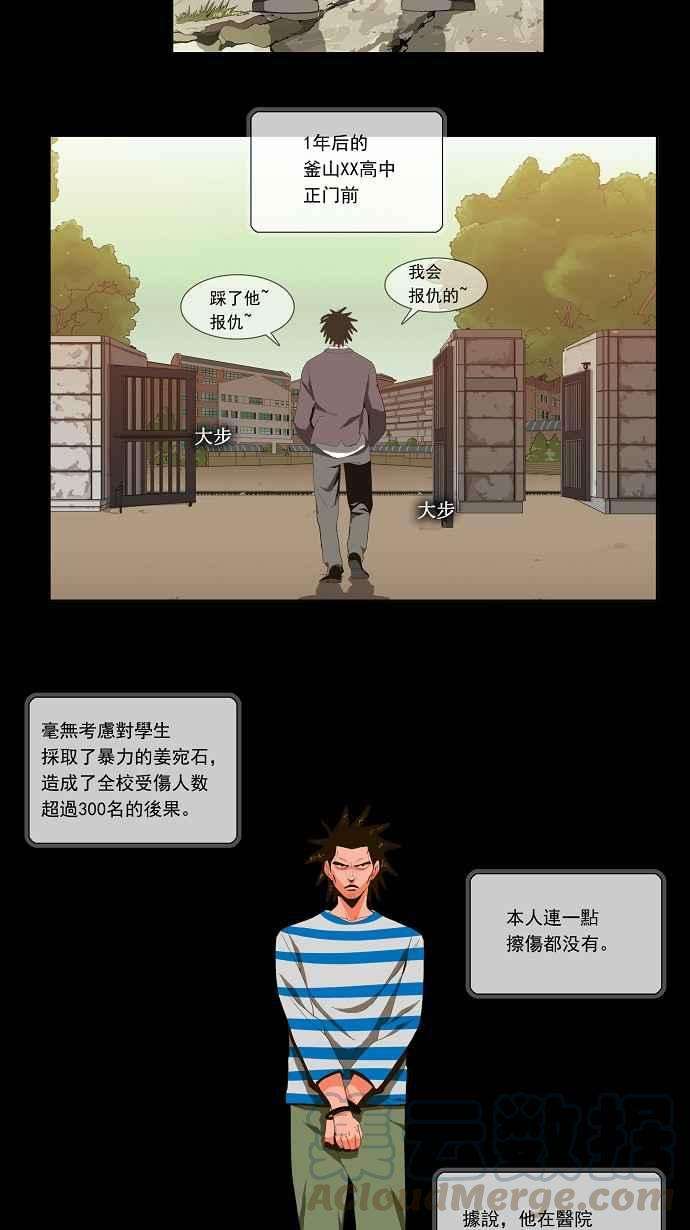 高校之神第1部 与神一搏 第11话