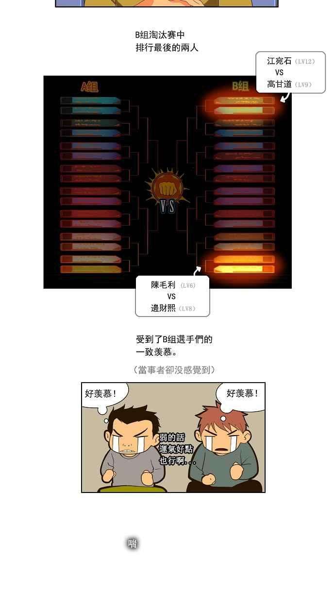 高校之神第1部 与神一搏 第11话