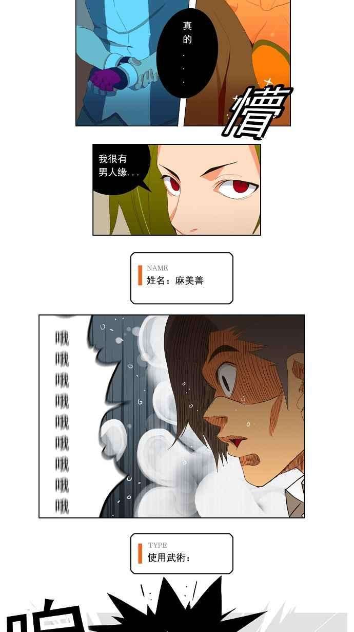 高校之神第1部 与神一搏 第13话