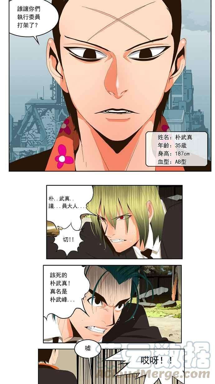 高校之神第1部 与神一搏 第14话