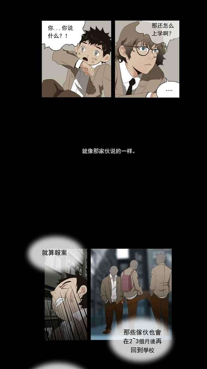 高校之神第1部 与神一搏 第16话