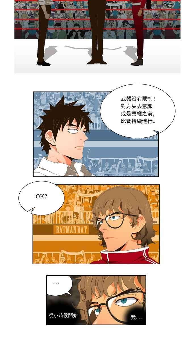 高校之神第1部 与神一搏 第16话