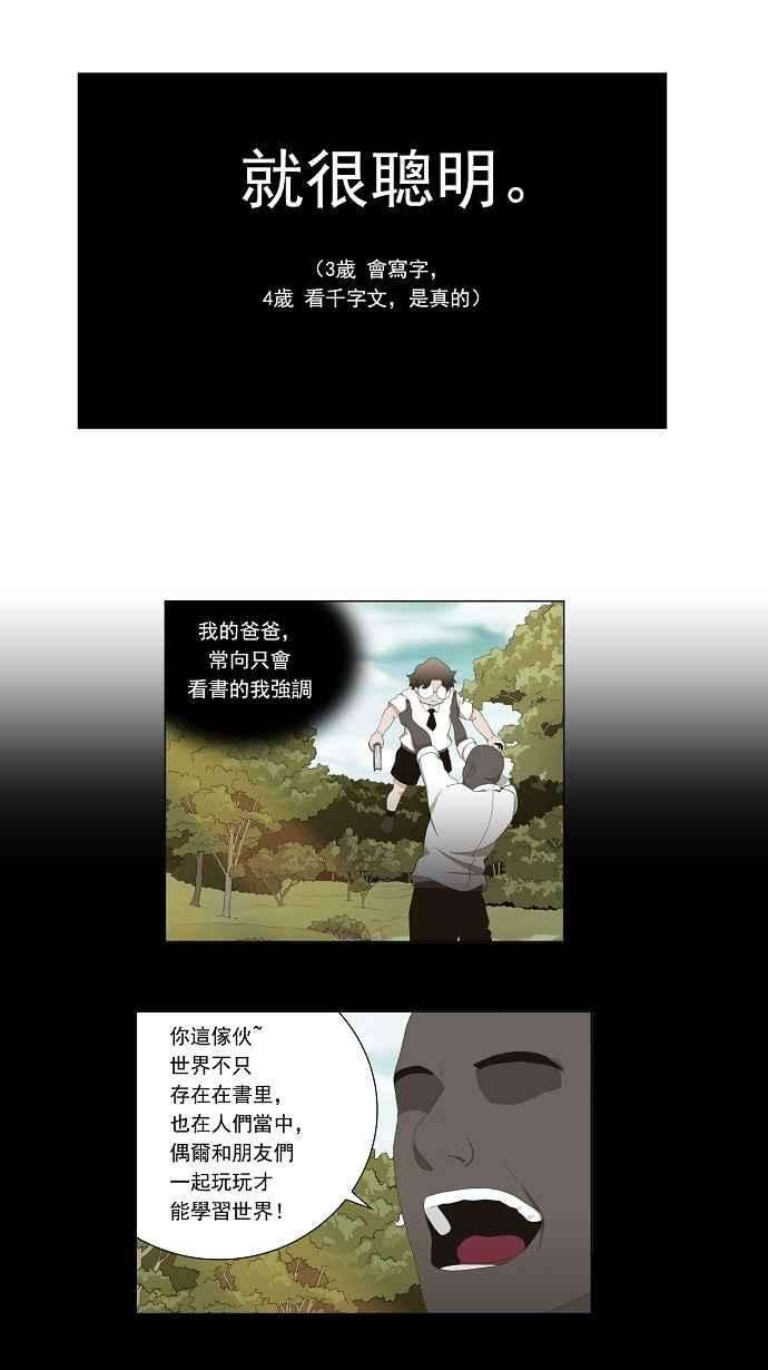 高校之神第1部 与神一搏 第16话