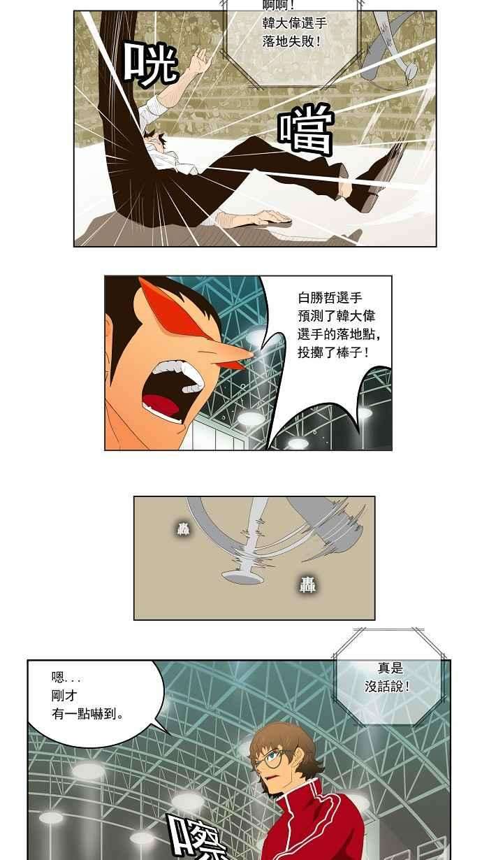 高校之神第1部 与神一搏 第17话