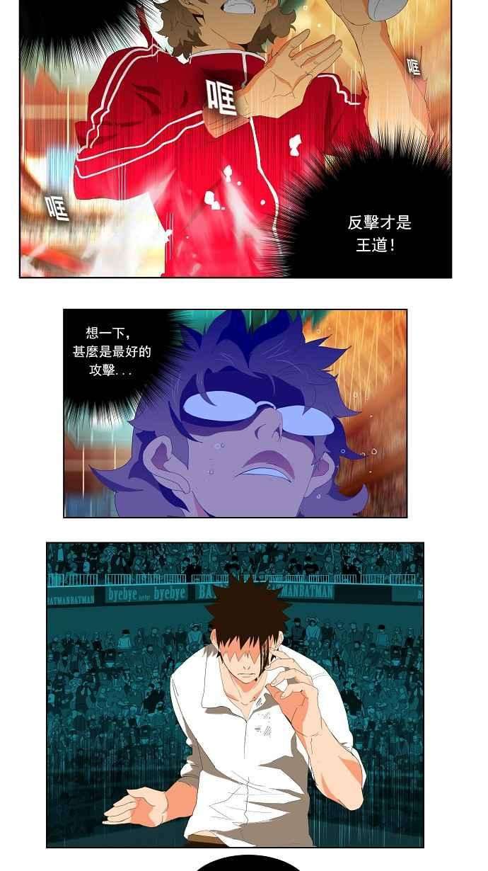 高校之神第1部 与神一搏 第18话